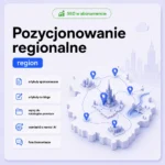 Pozycjonowanie regionalne